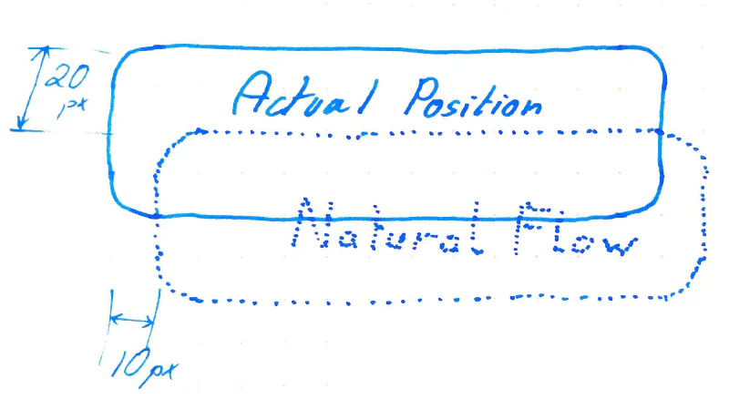 Professional Beginner